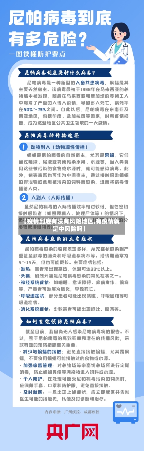 【疫情到底有没有风险地区,有疫情就是中风险吗】