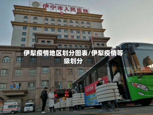 伊犁疫情地区划分图表/伊犁疫情等级划分