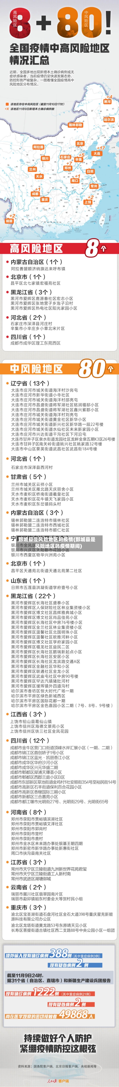 鄄城县是风险地区吗疫情(鄄城县是风险地区吗疫情期间)