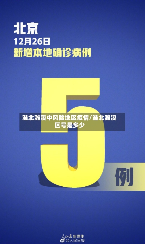 淮北濉溪中风险地区疫情/淮北濉溪区号是多少