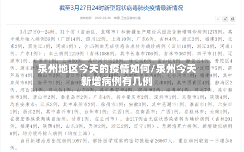 泉州地区今天的疫情如何/泉州今天新增病例有几例