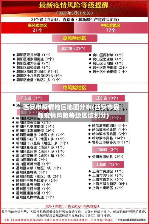 西安市疫情地区地图分布(西安市最新疫情风险等级区域划分)