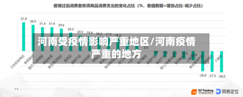 河南受疫情影响严重地区/河南疫情严重的地方