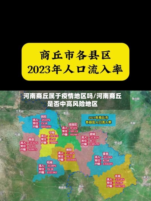 河南商丘属于疫情地区吗/河南商丘是否中高风险地区