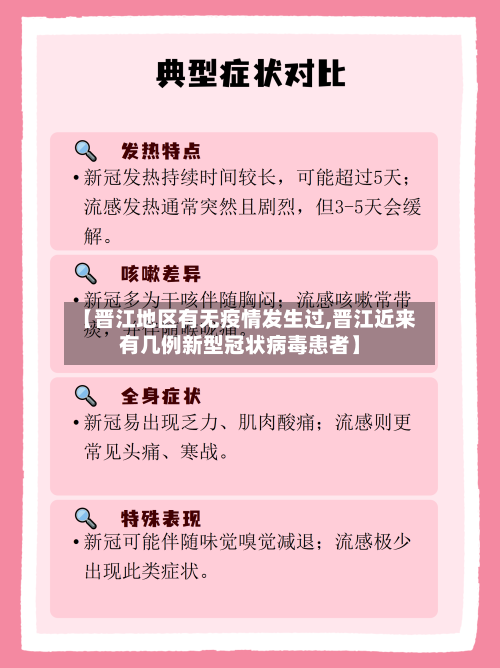 【晋江地区有无疫情发生过,晋江近来有几例新型冠状病毒患者】