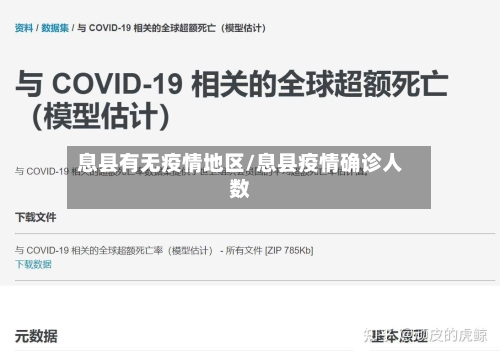 息县有无疫情地区/息县疫情确诊人数