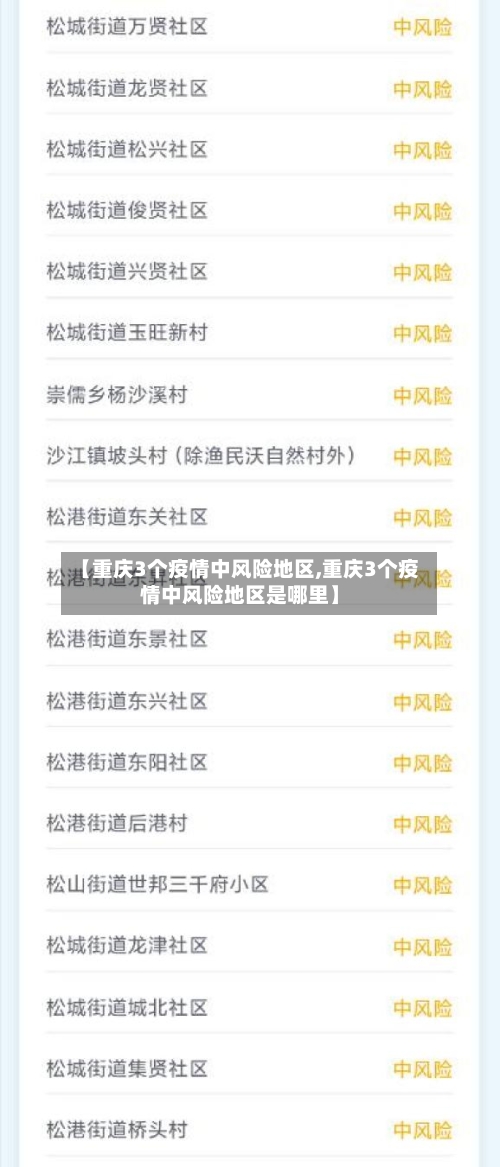 【重庆3个疫情中风险地区,重庆3个疫情中风险地区是哪里】