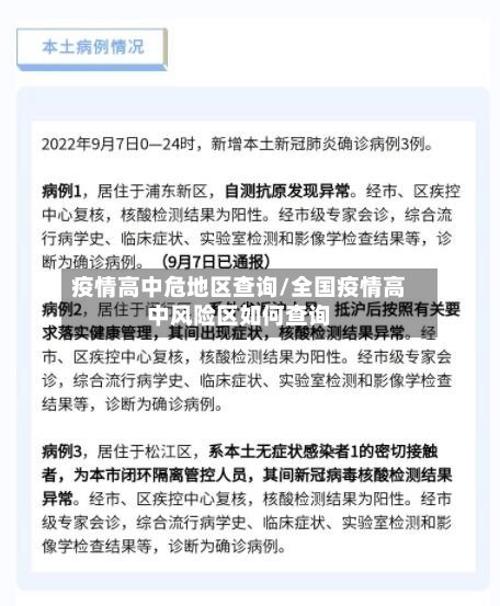 疫情高中危地区查询/全国疫情高中风险区如何查询