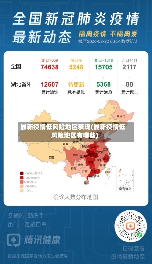 最新疫情低风险地区表现(最新疫情低风险地区有哪些)