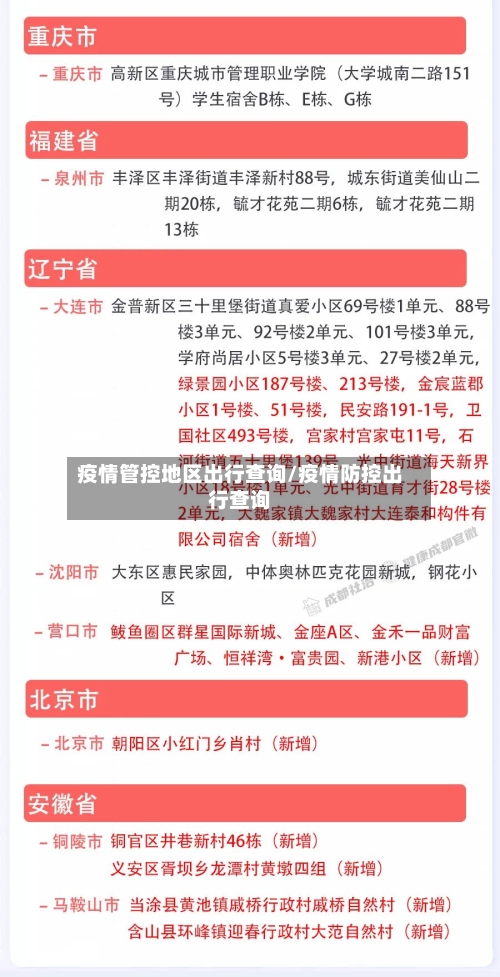 疫情管控地区出行查询/疫情防控出行查询