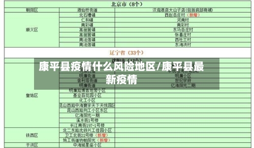 康平县疫情什么风险地区/康平县最新疫情
