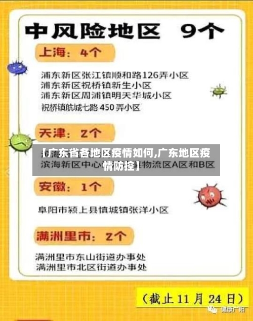 【广东省各地区疫情如何,广东地区疫情防控】