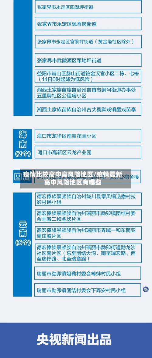 疫情比较高中高风险地区/疫情最新高中风险地区有哪些