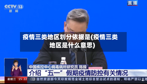 疫情三类地区划分依据是(疫情三类地区是什么意思)