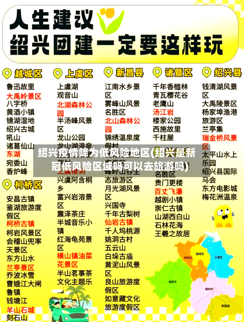 绍兴疫情降为低风险地区(绍兴是新冠低风险区域吗可以去旅游吗)