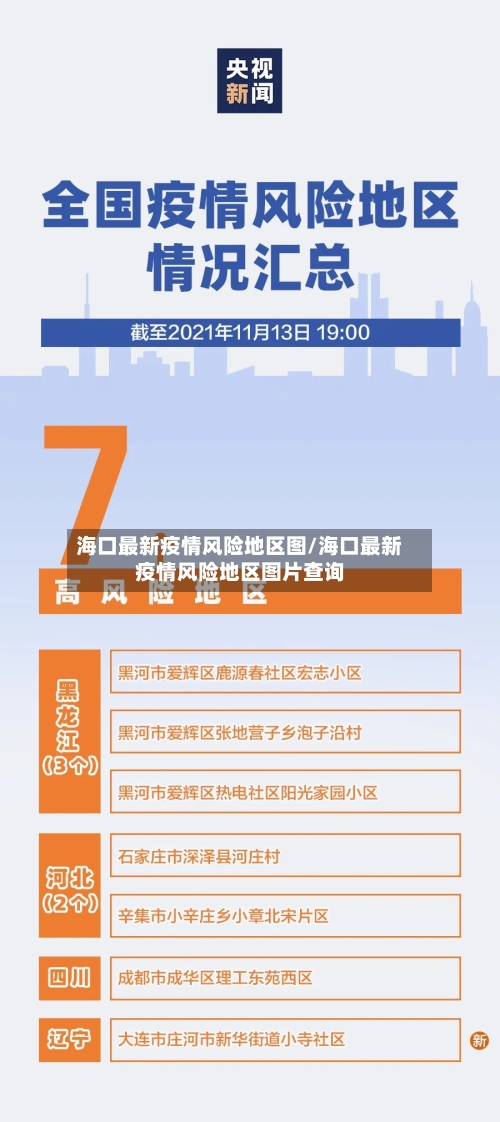 海口最新疫情风险地区图/海口最新疫情风险地区图片查询