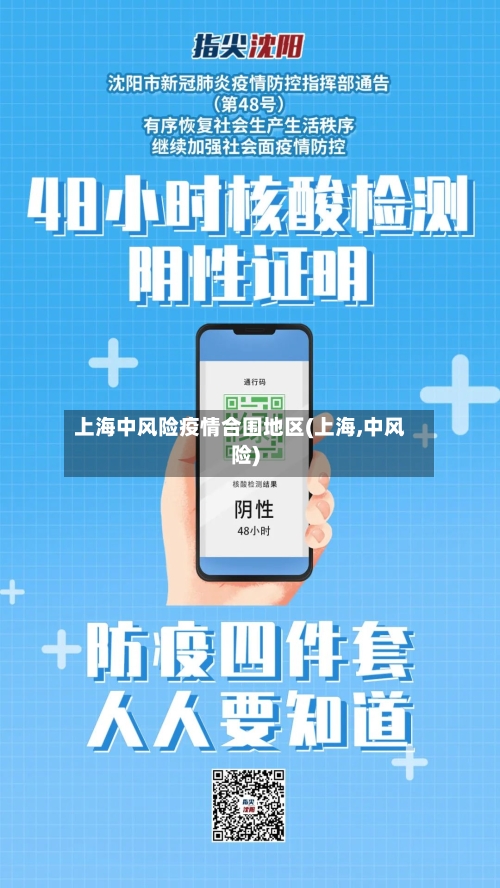 上海中风险疫情合围地区(上海,中风险)