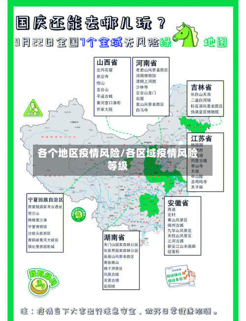 各个地区疫情风险/各区域疫情风险等级