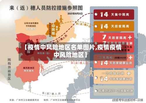【疫情中风险地区名单图片,疫情疫情中风险地区】