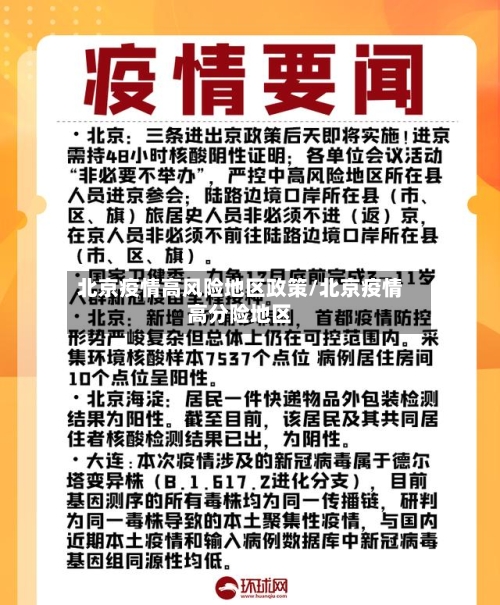 北京疫情高风险地区政策/北京疫情高分险地区
