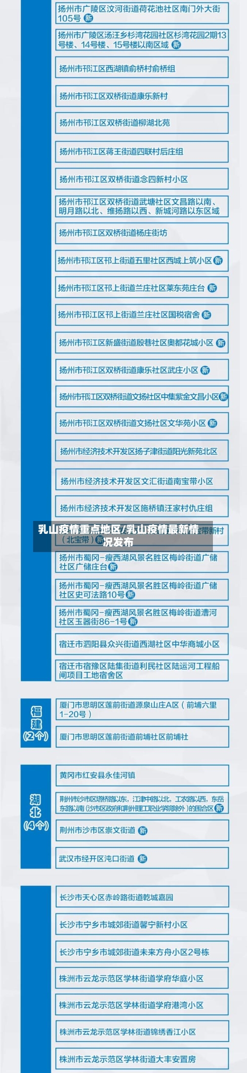 乳山疫情重点地区/乳山疫情最新情况发布