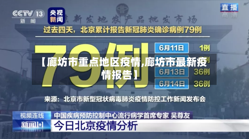 【廊坊市重点地区疫情,廊坊市最新疫情报告】
