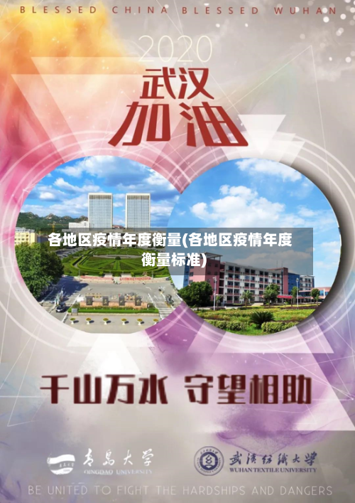 各地区疫情年度衡量(各地区疫情年度衡量标准)