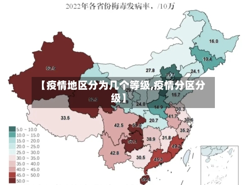 【疫情地区分为几个等级,疫情分区分级】