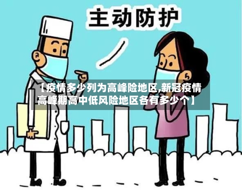 【疫情多少列为高峰险地区,新冠疫情高峰期高中低风险地区各有多少个】