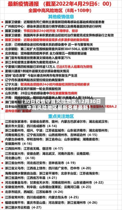 【30日疫情中高风险地区,12月30日中高风险地区最新名单最新】