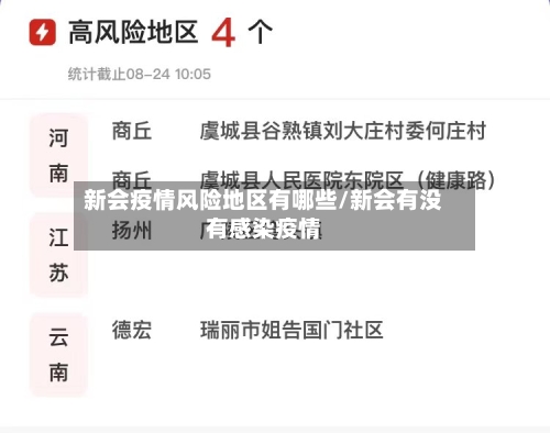 新会疫情风险地区有哪些/新会有没有感染疫情