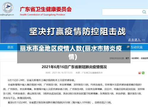 丽水市全地区疫情人数(丽水市肺炎疫情)