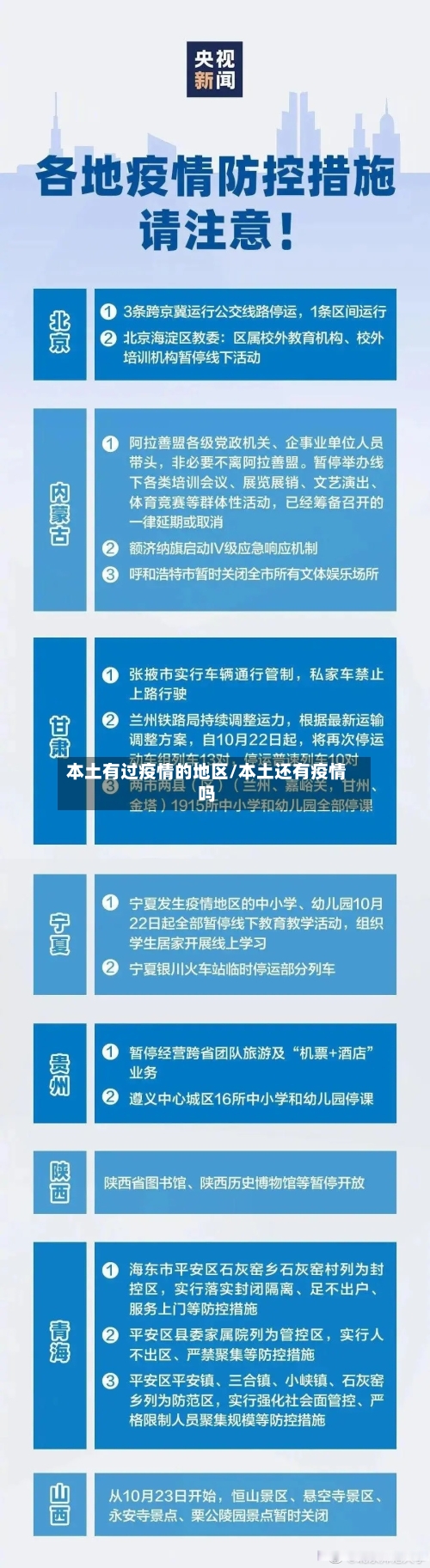 本土有过疫情的地区/本土还有疫情吗