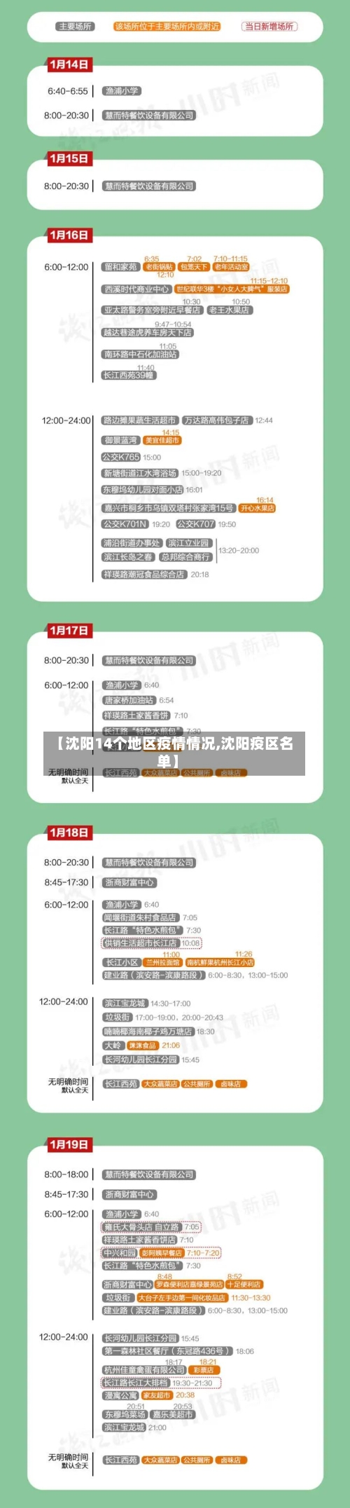 【沈阳14个地区疫情情况,沈阳疫区名单】