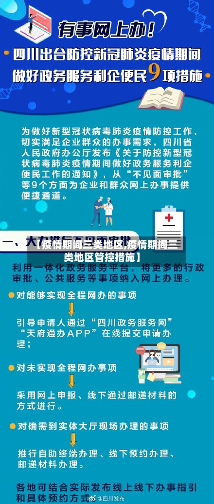 【疫情期间三类地区,疫情期间三类地区管控措施】