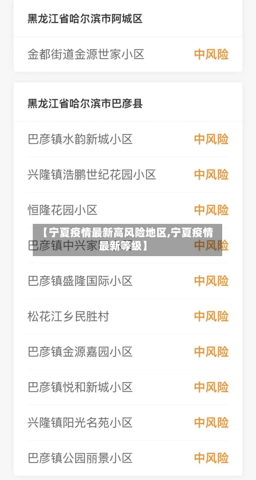 【宁夏疫情最新高风险地区,宁夏疫情最新等级】