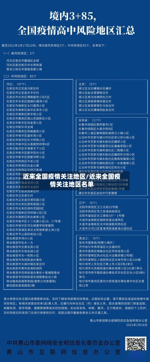近来全国疫情关注地区/近来全国疫情关注地区名单