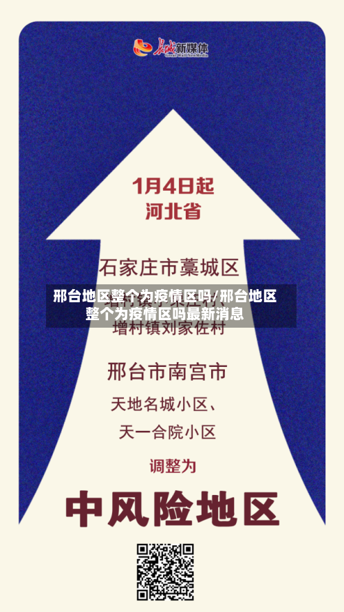 邢台地区整个为疫情区吗/邢台地区整个为疫情区吗最新消息
