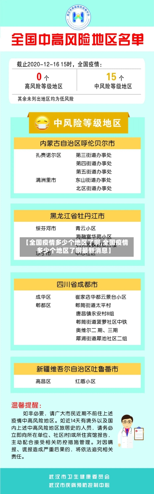 【全国疫情多少个地区了啊,全国疫情多少个地区了啊最新消息】