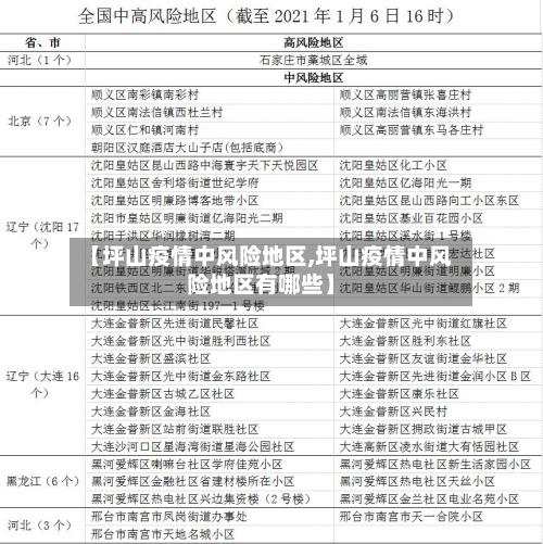 【坪山疫情中风险地区,坪山疫情中风险地区有哪些】