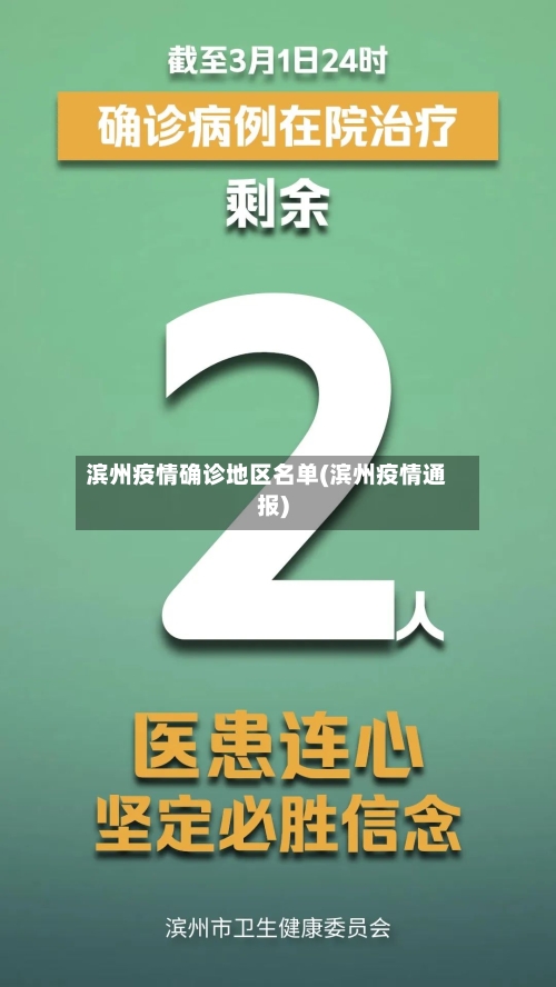 滨州疫情确诊地区名单(滨州疫情通报)