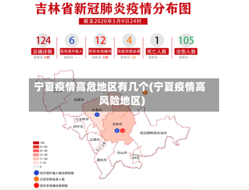 宁夏疫情高危地区有几个(宁夏疫情高风险地区)
