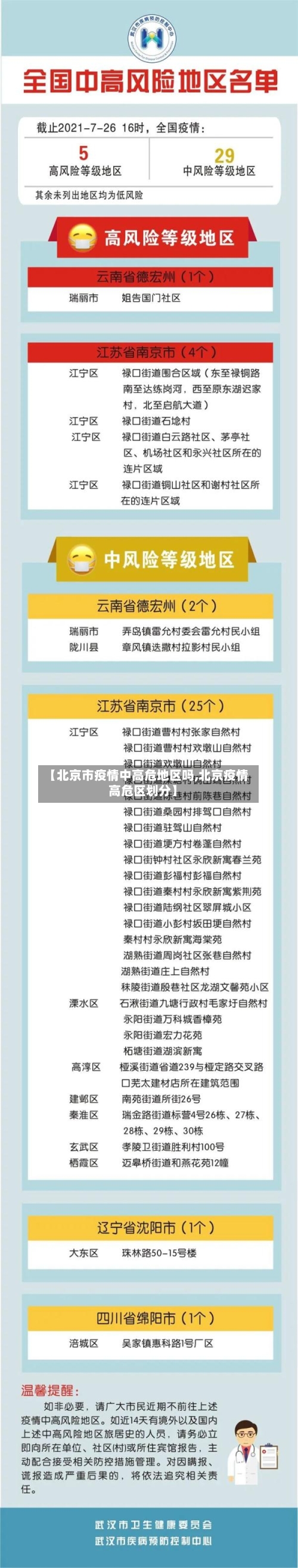 【北京市疫情中高危地区吗,北京疫情高危区划分】