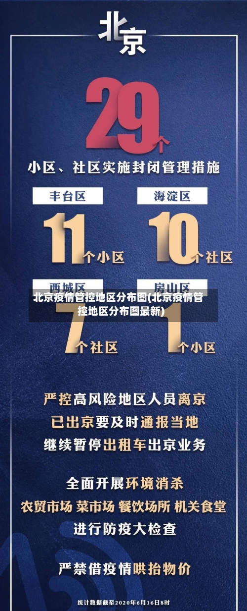 北京疫情管控地区分布图(北京疫情管控地区分布图最新)