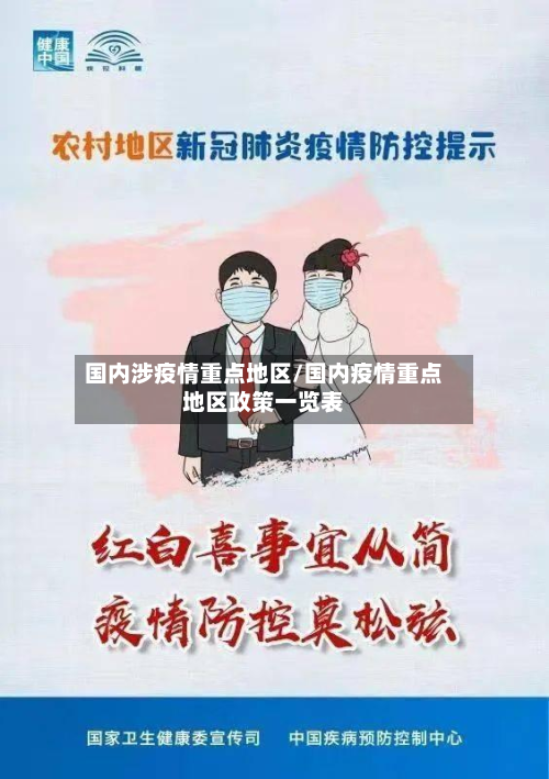 国内涉疫情重点地区/国内疫情重点地区政策一览表