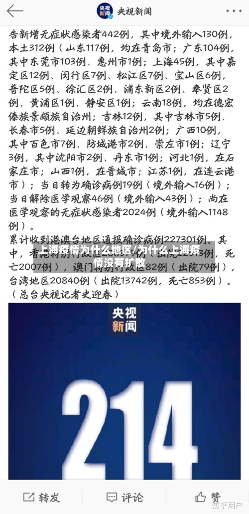 上海疫情为什么地区/为什么上海疫情没有扩散