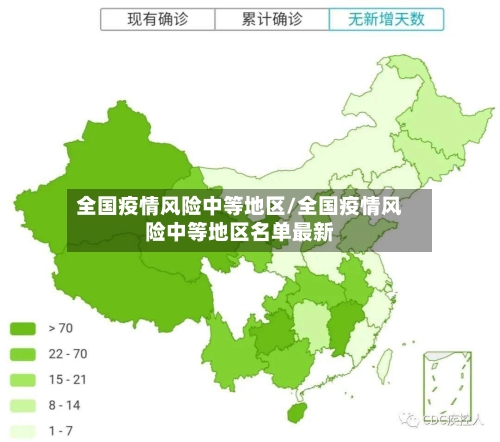 全国疫情风险中等地区/全国疫情风险中等地区名单最新