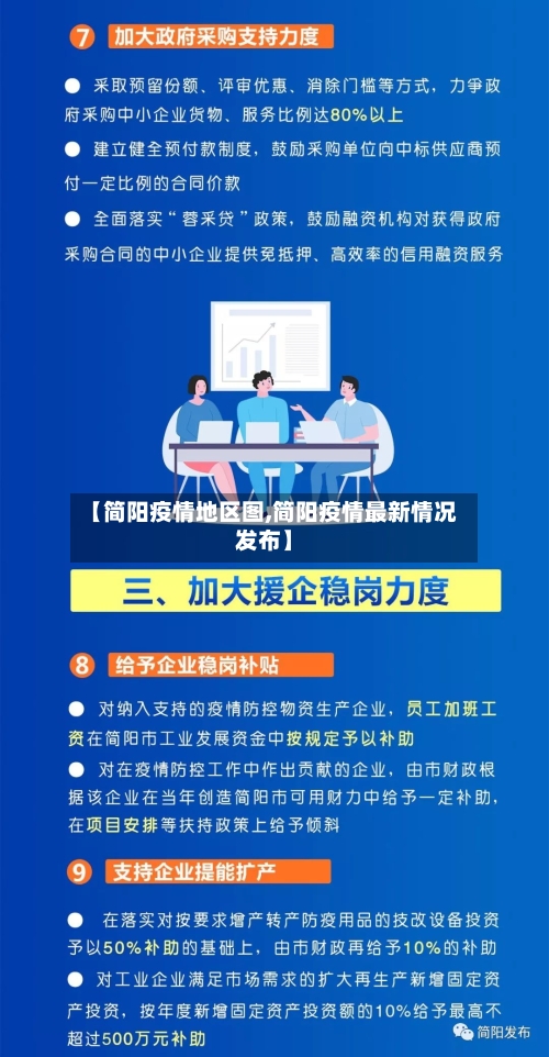 【简阳疫情地区图,简阳疫情最新情况发布】