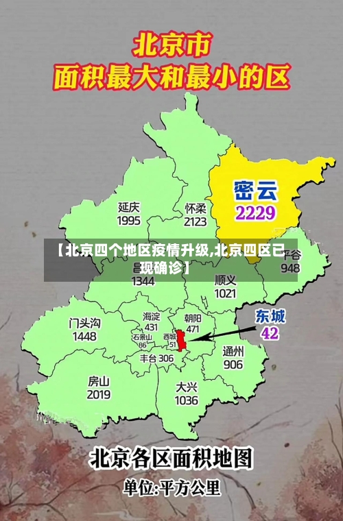 【北京四个地区疫情升级,北京四区已现确诊】