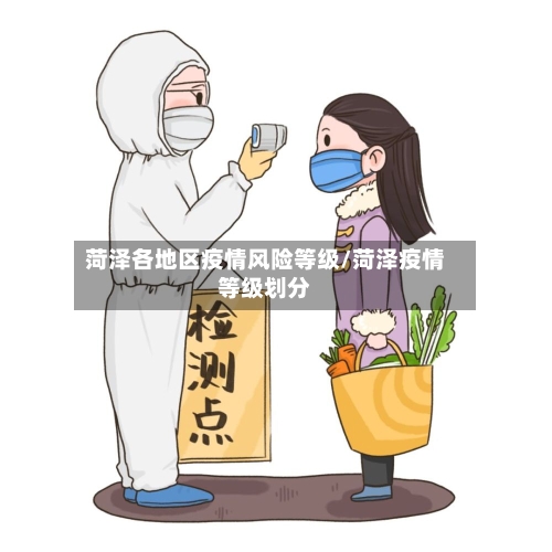 菏泽各地区疫情风险等级/菏泽疫情等级划分